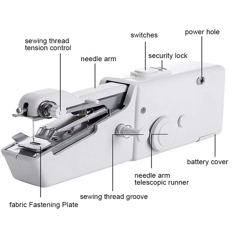 휴대용 재봉틀 수동 국내 재봉틀 노루발 휴대용 로프 프 - Mini Electric Sewing Machine Handheld 리뷰 및 가격
